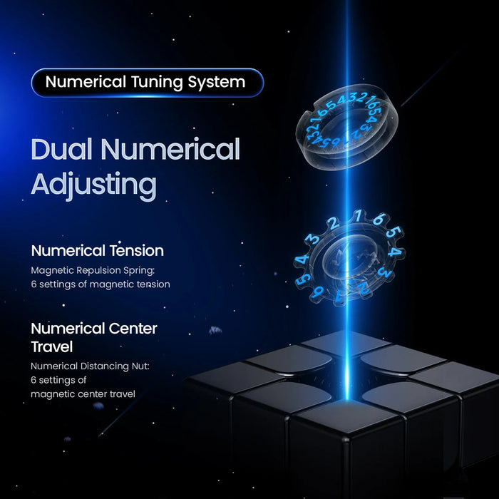 Numerical tuning system with dual numerical adjusting for magnetic tension and center travel on black cube