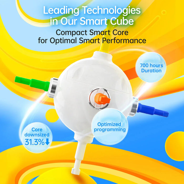 White compact smart core with colored connectors on vibrant yellow and blue background highlighting optimized programming and 700 hours duration