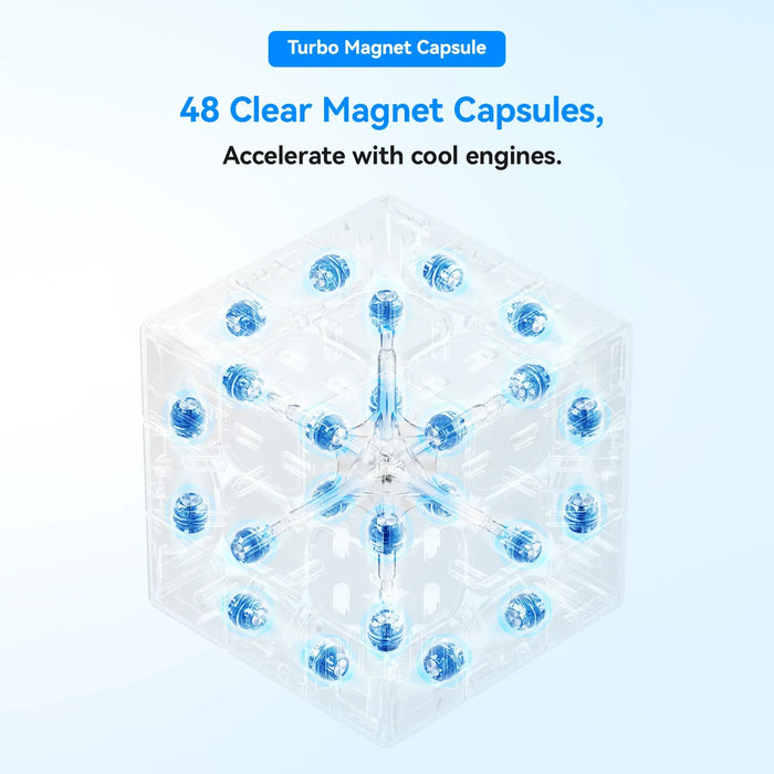 Transparent cube showing 48 clear blue magnet capsules with detailed motor mechanism inside
