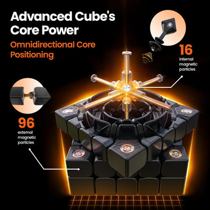Black magnetic puzzle cube showing omnidirectional core with 16 internal and 96 external magnetic particles