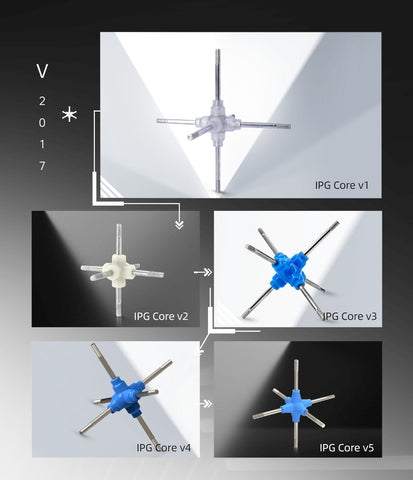 Steel-Plastic IPG core