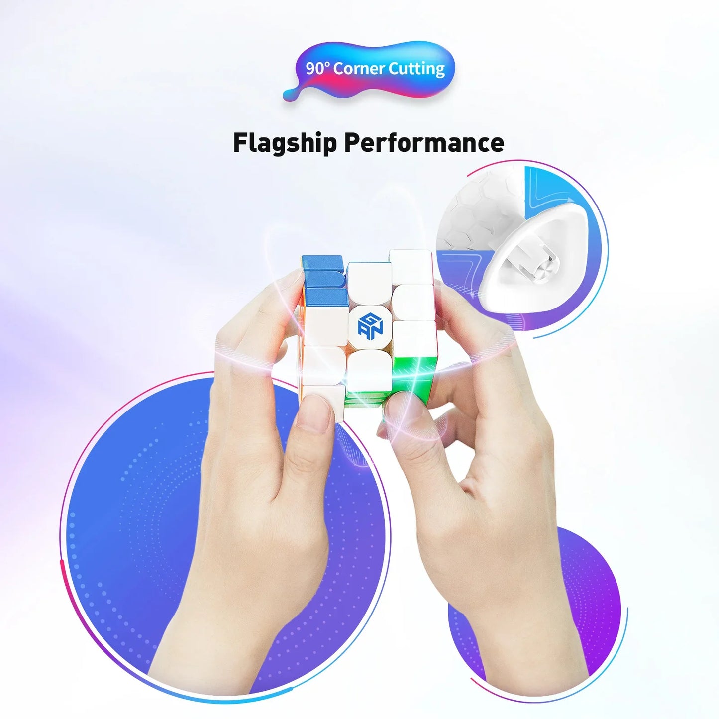 Hands holding a white GAN Rubik's Cube with text '90° Corner Cutting' and 'Flagship Performance'