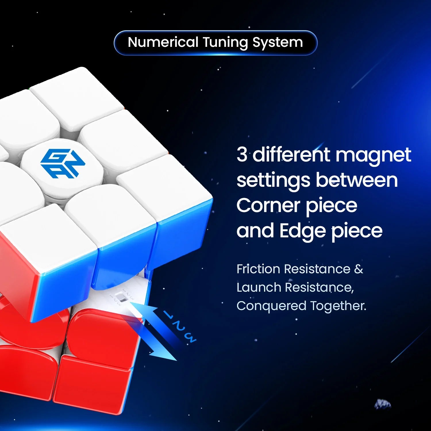 Close-up of Gan 14 MagLev cube showing adjustable magnet settings for corner and edge pieces