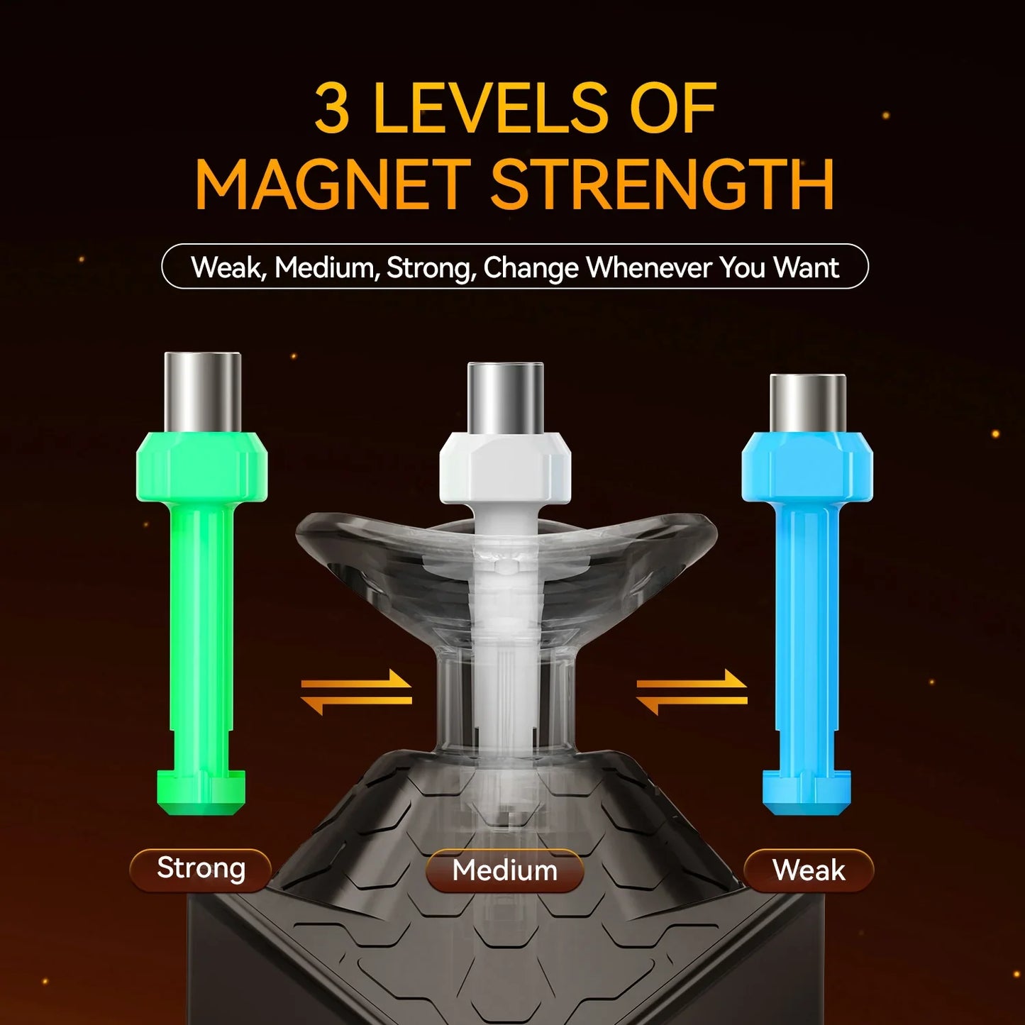 3 levels of magnet strength with green strong, white medium, and blue weak magnetic pins for adjustable magnet settings