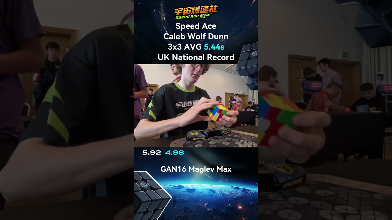 GANCUBE - 3x3 Average NR 5.44s | Caleb Wolf Dunn