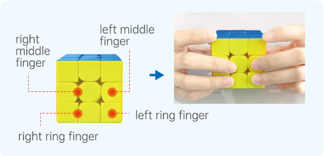 Gancube