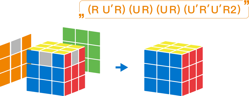 Gancube