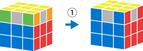 Gancube