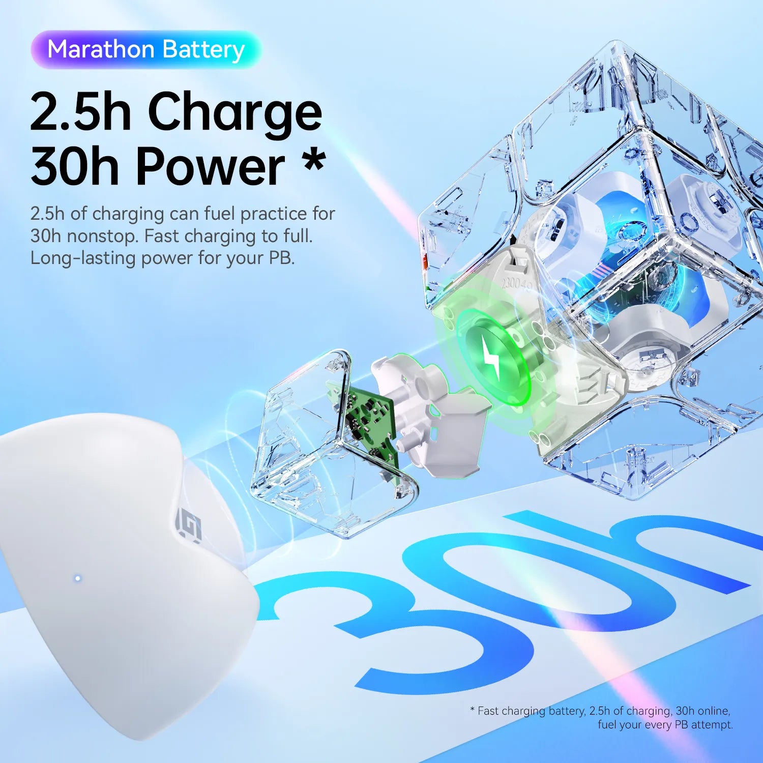 GANCUBE GAN 251 smart cube with transparent design, highlighting 2.5h fast charge and 30h battery life.
