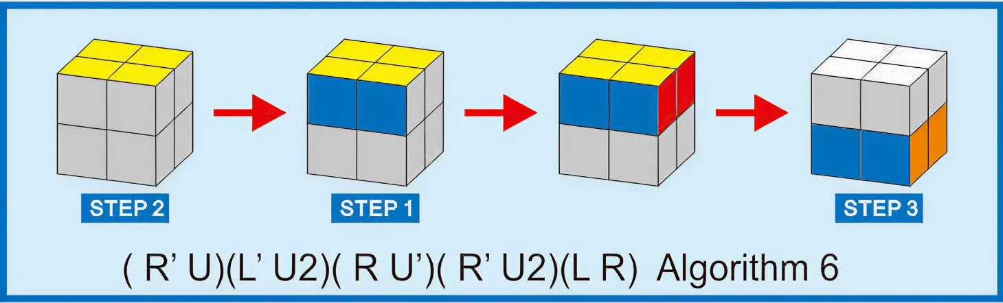 Gancube