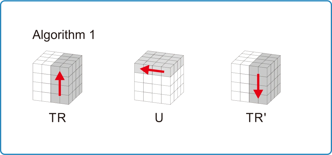 Gancube