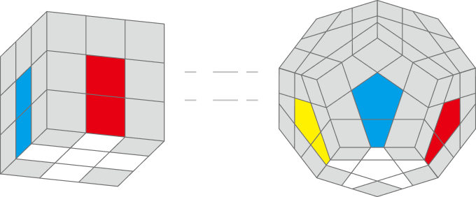 Gancube