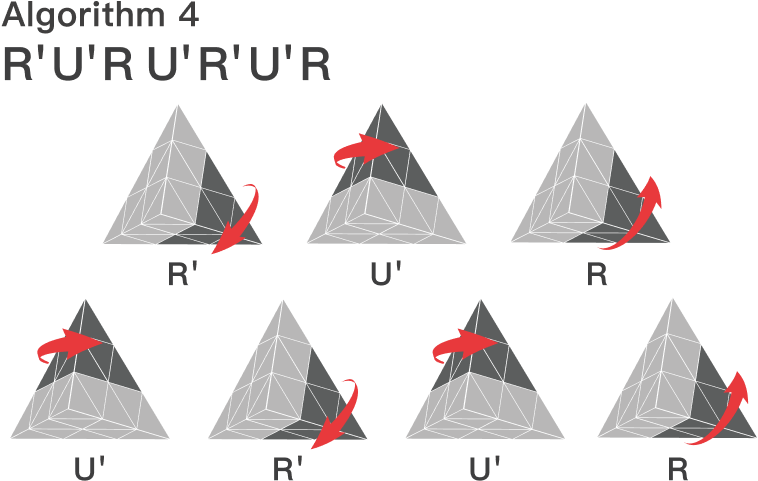 Gancube