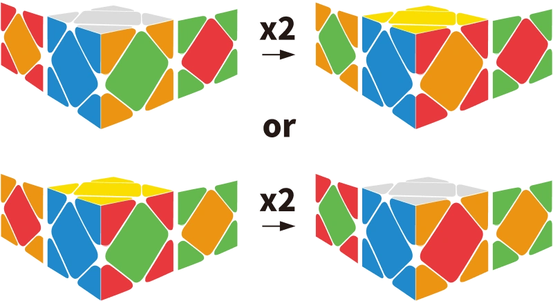 Gancube